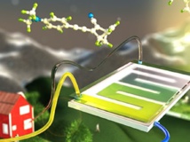 Un stockage liquide pour le solaire