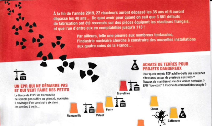 NON AUX PROJETS DE NOUVELLES INSTALLATIONS NUCLÉAIRES