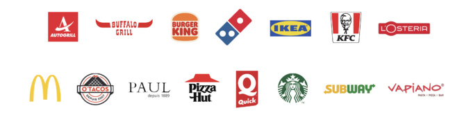 Le Pecking Order Europe 2023 a évalué 15 enseignes de restauration françaises au regard de leur considération du “bien-être” des poulets