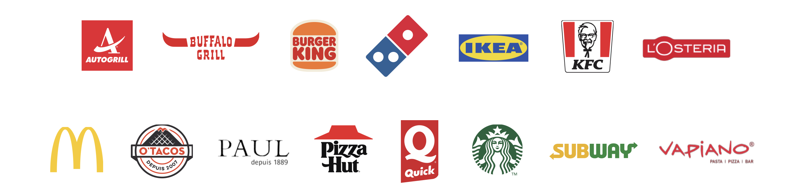 Le Pecking Order Europe 2023 a évalué 15 enseignes de restauration françaises au regard de leur considération du “bien-être” des poulets